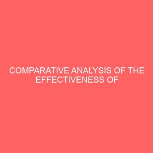 comparative analysis of the effectiveness of internal control system in a computerized accounting system 64136