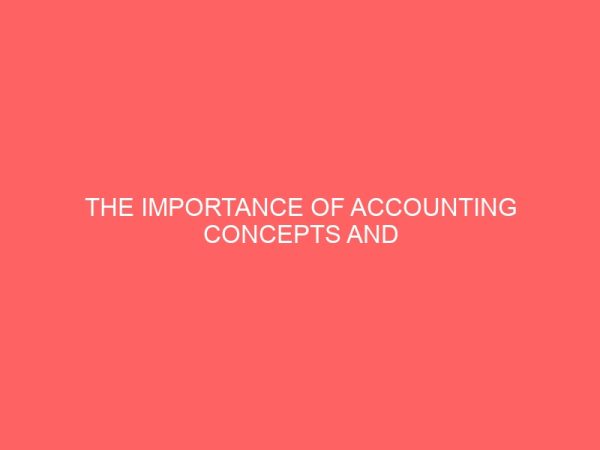 the importance of accounting concepts and conventions in the preparation of financial statement could be seen in the assessment of financial viability of an organization 60398