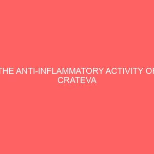the anti inflammatory activity of crateva adansonii dichloromethane fraction 27237